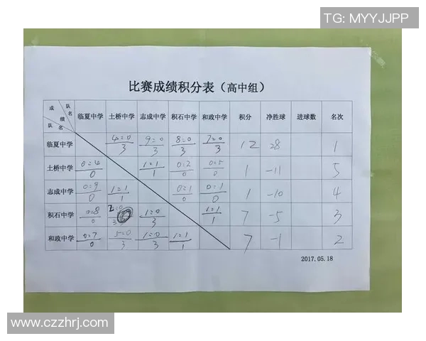 全球足球联赛发展趋势分析与各大洲联赛竞争格局探讨