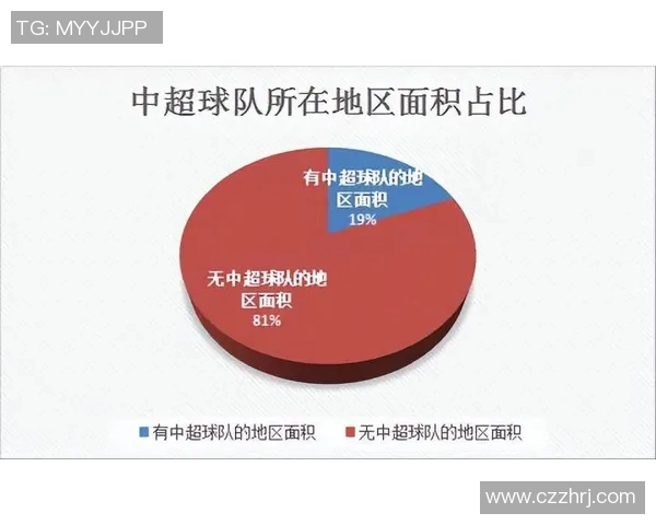 北京足球队进攻表现分析与失误总结探讨球队未来发展方向